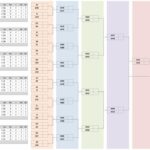 Simulador Mundial 2026 Excel
