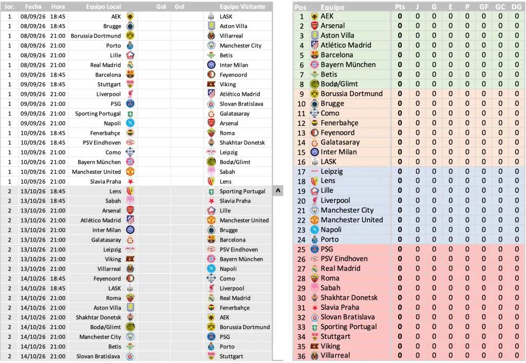 Excel Champions League 26 27